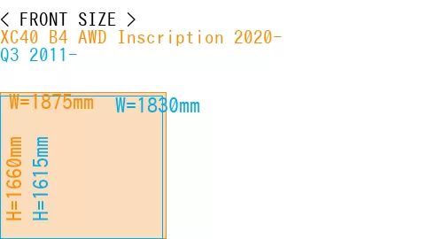#XC40 B4 AWD Inscription 2020- + Q3 2011-